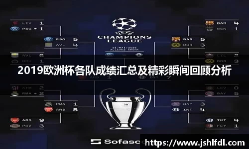 2019欧洲杯各队成绩汇总及精彩瞬间回顾分析